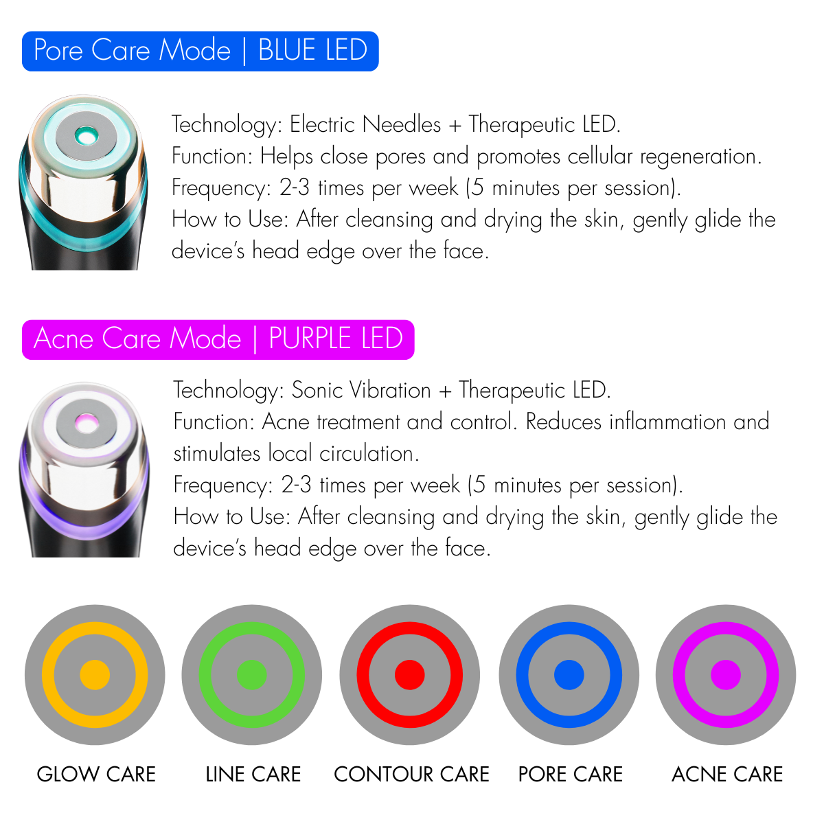 Skin Booster™ Pink