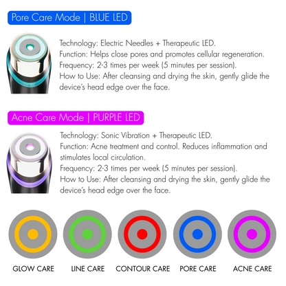 Skin Booster™ Pink